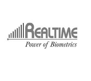 REALTIME POWER OF BIOMETRICS logo