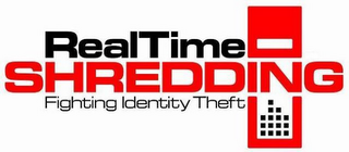 REALTIME SHREDDING FIGHTING IDENTITY THEFT logo