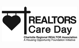REALTORS CARE DAY CHARLOTTE REGIONAL REALTOR ASSOCIATION A HOUSING OPPORTUNITY FOUNDATION INITIATIVE logo