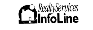 REALTY SERVICES INFOLINE logo