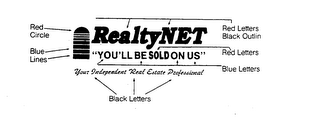 REALTYNET YOU'LL BE SOLD ON US YOUR INDEPENDENT REAL ESTATE PROFESSIONAL logo