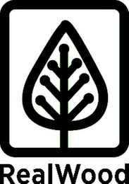 REALWOOD logo