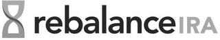 REBALANCEIRA