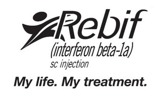 REBIF (INTERFERON BETA-1A) SC INJECTION MY LIFE. MY TREATMENT. logo