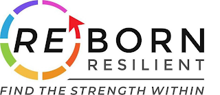 REBORN RESILIENT FIND THE STRENGTH WITHIN logo