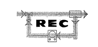 REC logo