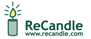 RECANDLE WWW.RECANDLE.COM logo