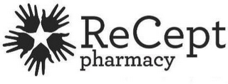 RECEPT PHARMACY logo