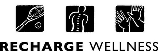 RECHARGE WELLNESS logo