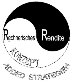 RECHNERISCHES RENDITE KONZEPT ADDED STRATEGIEN logo