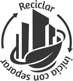 RECICLAR INICIA CON SEPARAR logo