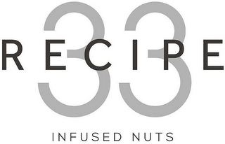 RECIPE 33 INFUSED NUTS logo