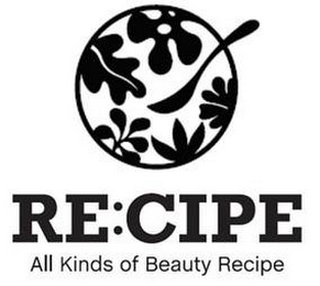RE:CIPE ALL KINDS OF BEAUTY RECIPE logo