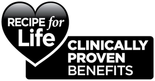 RECIPE FOR LIFE CLINICALLY PROVEN BENEFITS logo