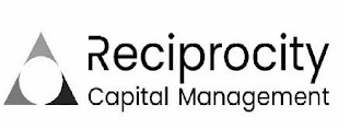 RECIPROCITY CAPITAL MANAGEMENT logo