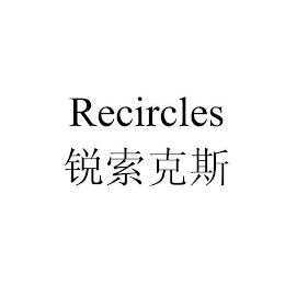 RECIRCLES logo