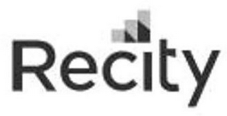 RECITY logo