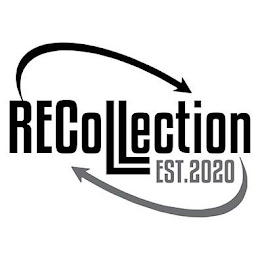 RECOLLECTION EST. 2020 logo