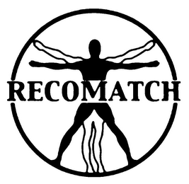 RECOMATCH logo