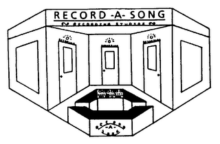 RECORD-A-SONG RECORDING STUDIO AND STEREO SYSTEM SALES logo