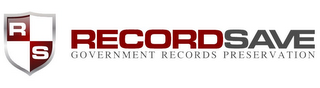 RECORDSAVE GOVERNMENT RECORDS PRESERVATION