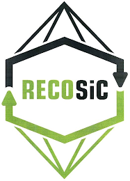 RECOSIC logo