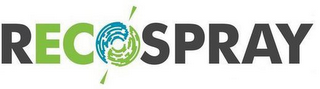 RECOSPRAY logo