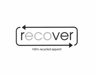 RECOVER 100% RECYCLED APPAREL logo