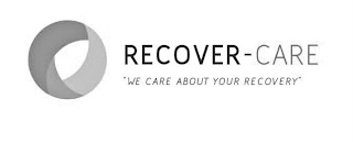 RECOVER-CARE "WE CARE ABOUT YOUR RECOVERY" logo