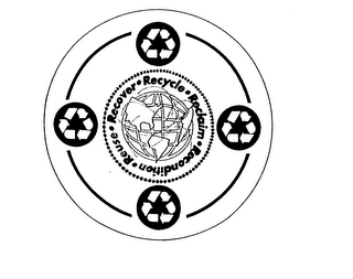 RECOVER RECYCLE RECLAIM RECONDITION REUSE logo