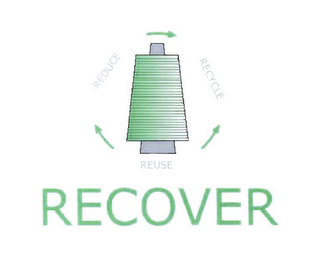 RECOVER REDUCE RECYCLE REUSE logo
