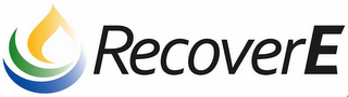 RECOVERE logo