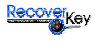 RECOVERKEY KEY REPLACEMENT PROGRAM logo