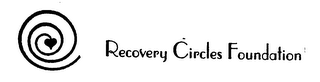 RECOVERY CIRCLES FOUNDATION logo
