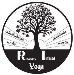 RECOVERY INFUSED YOGA MINDFULNESS GRATITUDE UNITY ENERGY logo