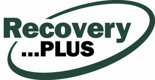 RECOVERY ...PLUS logo