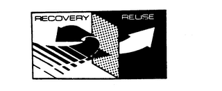 RECOVERY REUSE logo