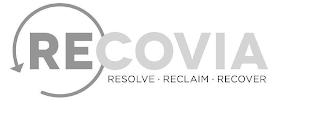 RECOVIA RESOLVE RECLAIM RECOVER logo