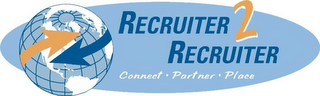 RECRUITER2RECRUITER CONNECT · PARTNER · PLACE logo
