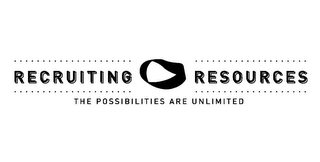 RECRUITING RESOURCES THE POSSIBILITIES ARE UNLIMITED logo