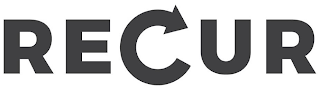 RECUR logo
