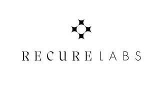 RECURELABS logo