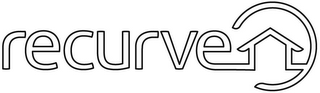RECURVE logo