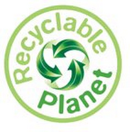 RECYCLABLE PLANET logo