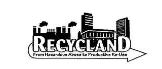 RECYCLAND FROM HAZARDOUS ABUSE TO PRODUCTIVE RE-USE logo