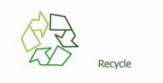 RECYCLE