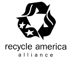 RECYCLE AMERICA ALLIANCE logo
