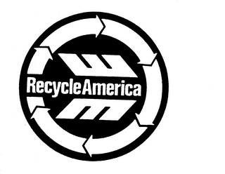 RECYCLE AMERICA WM logo