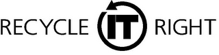 RECYCLE IT RIGHT logo