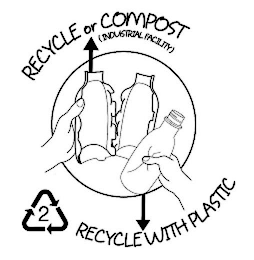RECYCLE OR COMPOST (INDUSTRIAL FACILITY) US PATENT 10005605B2 2 RECYCLE WITH PLASTIC logo